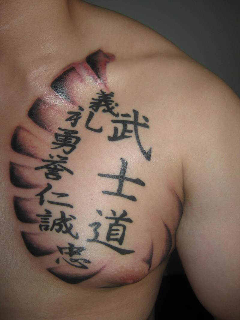 Tatuajes de letras japonesas
