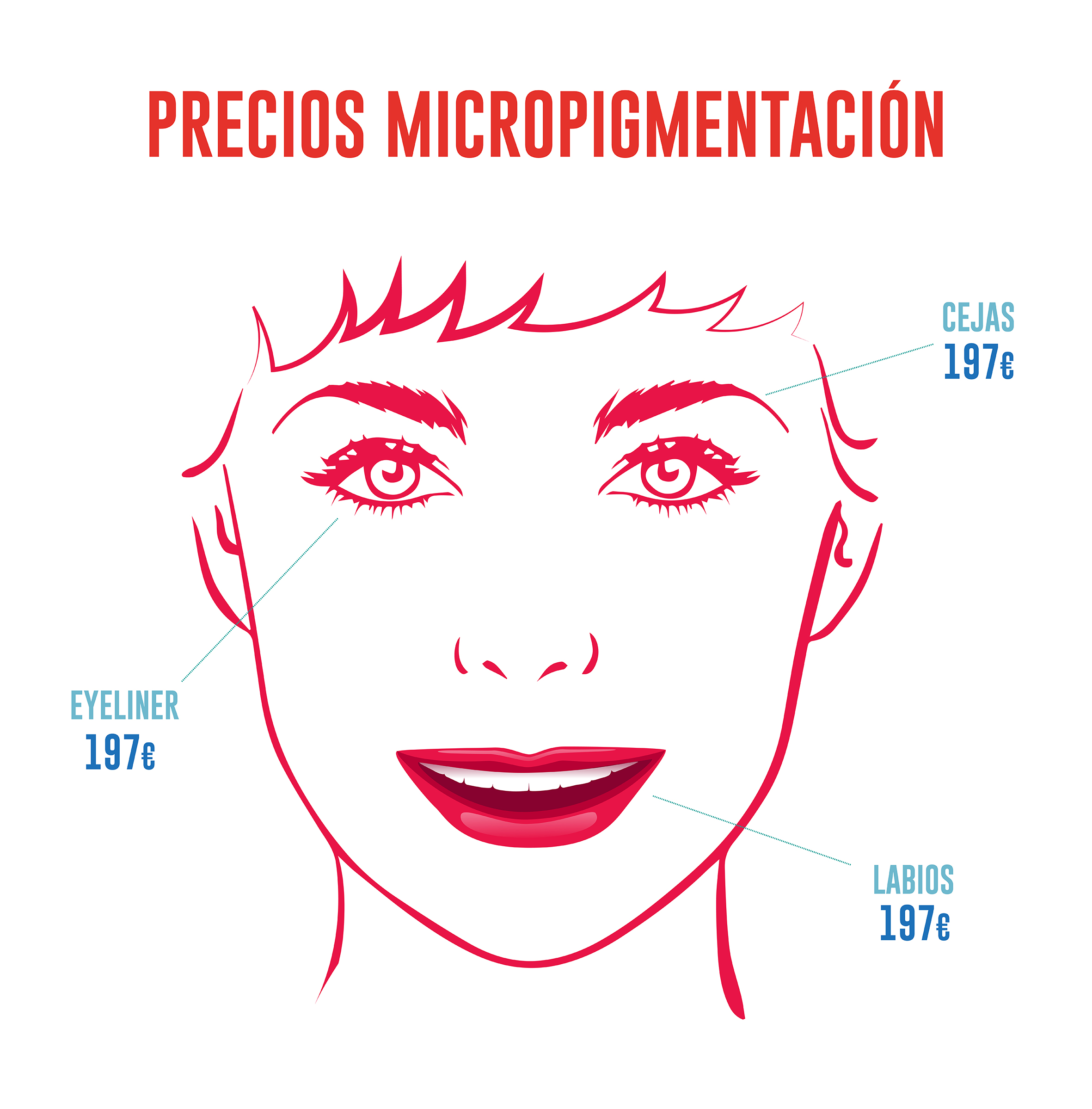 precios_piercing_promo_catala precios_piercing_promo_catala