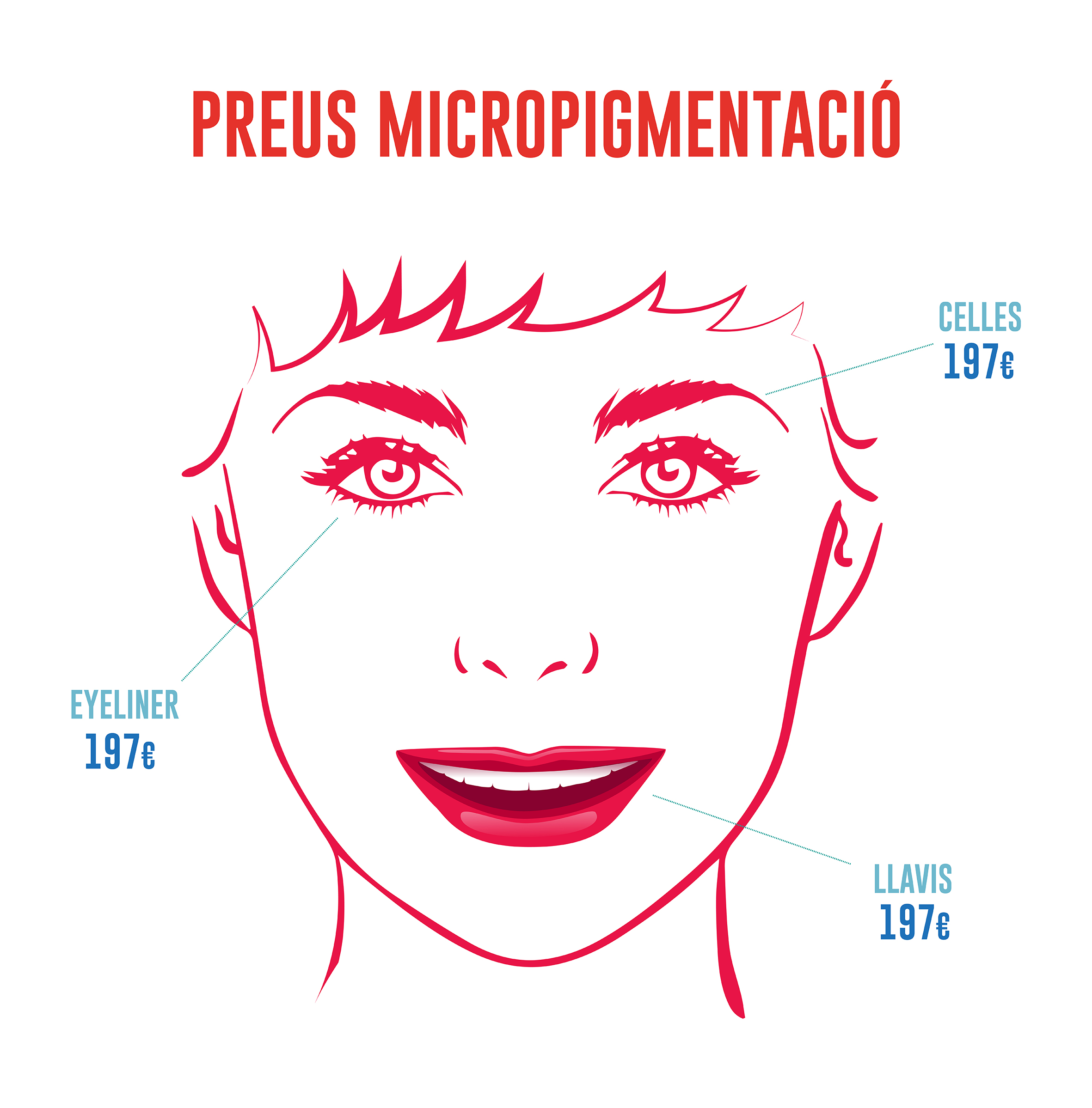 precios_piercing_promo_catala